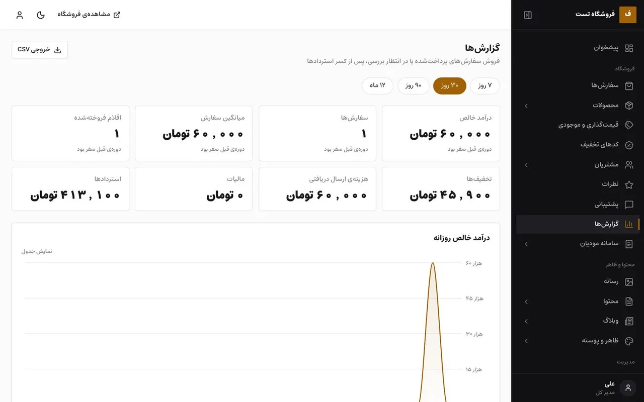 گزارش‌های فروش